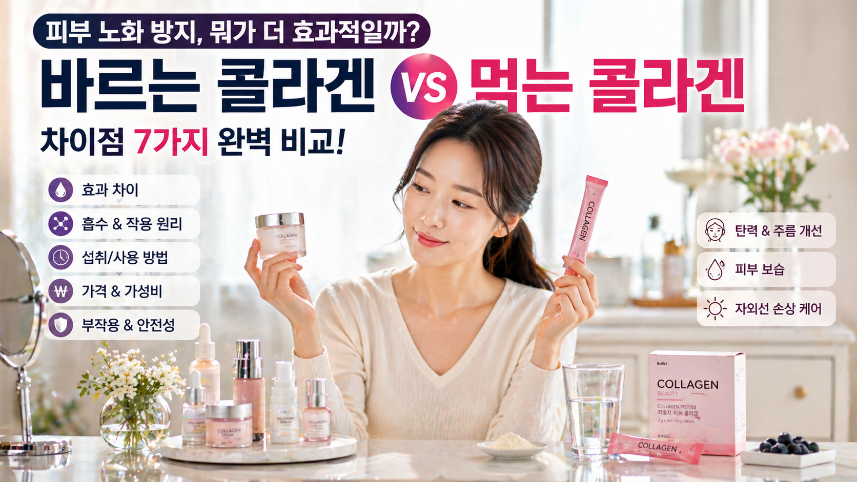 피부 노화 방지를 위한 바르는 콜라겐 vs 먹는 콜라겐 차이 7가지, 진짜 효과는 무엇일까?