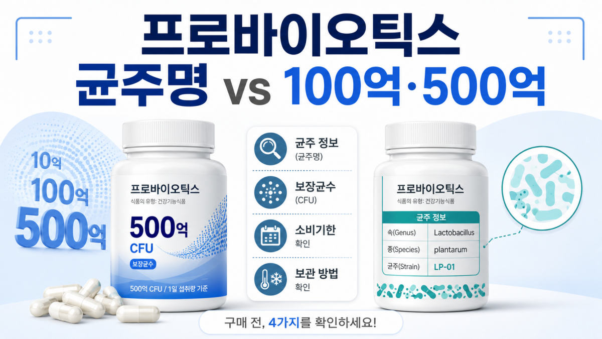 프로바이오틱스 균주명과 100억·500억 CFU 비교