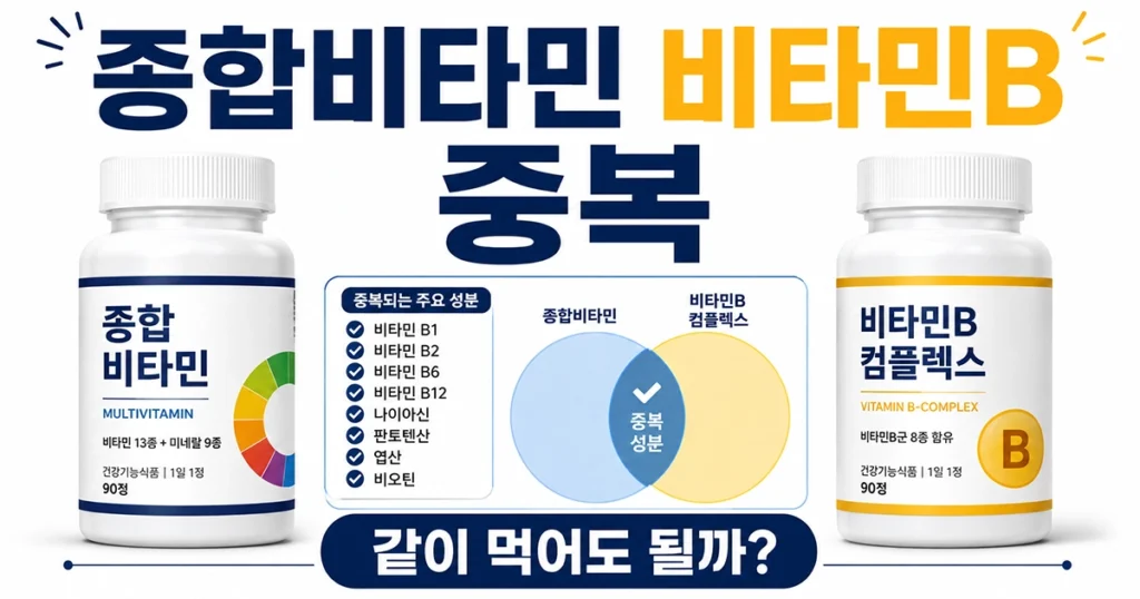 종합비타민과 비타민B 중복 섭취 확인
